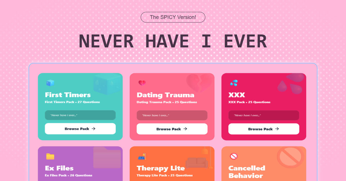 Never Have I Ever Spicy Questions